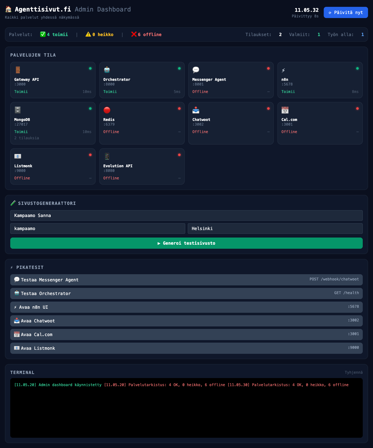 Admin Dashboard