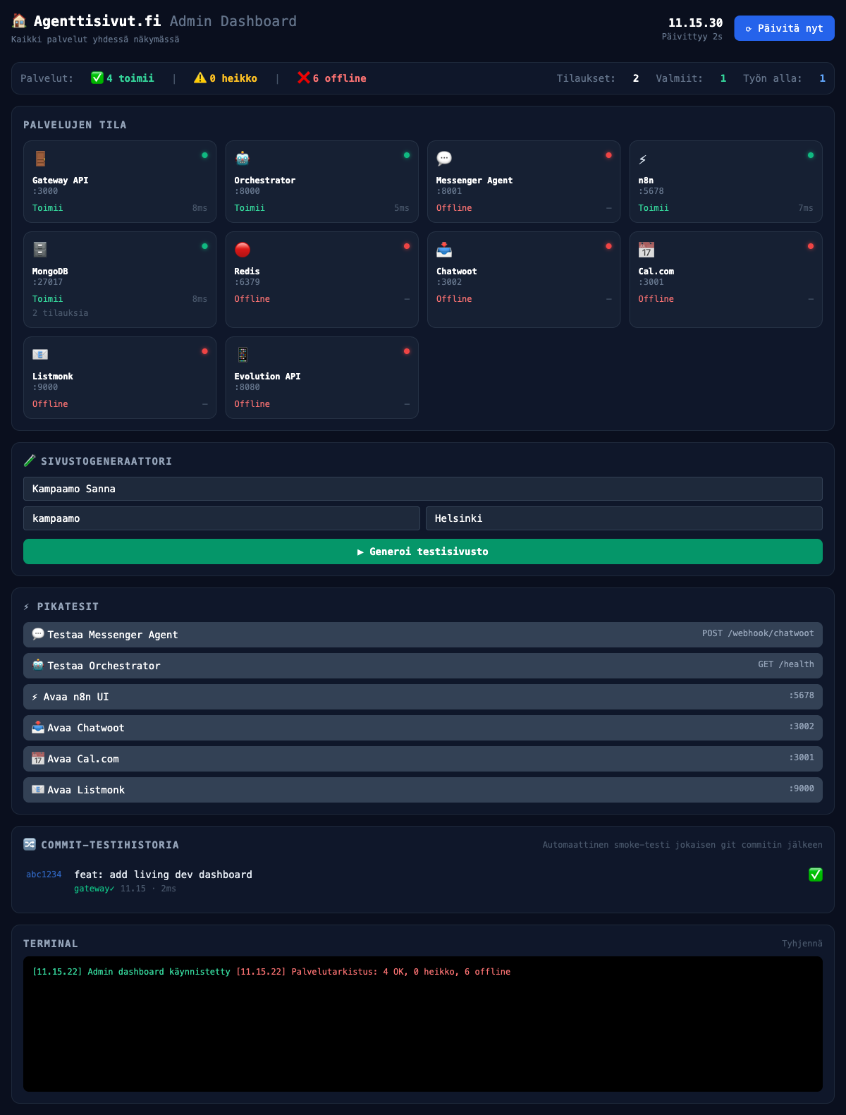 Admin Dashboard commit-historialla